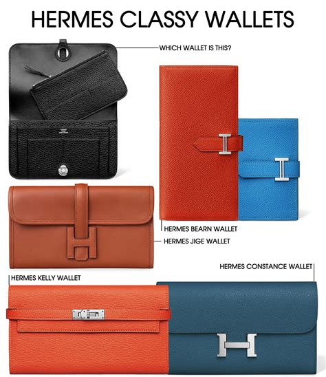 costance hermes|hermes constance long wallet price.